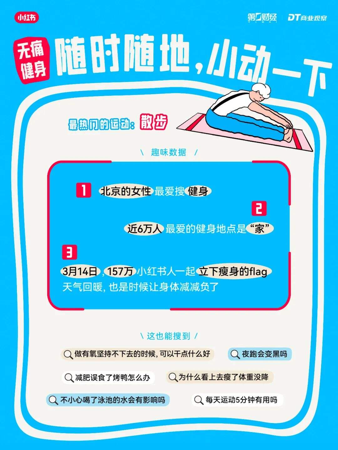 广告人干货库 广告人干货库
