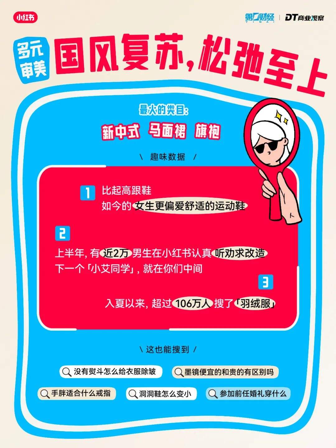 广告人干货库 广告人干货库