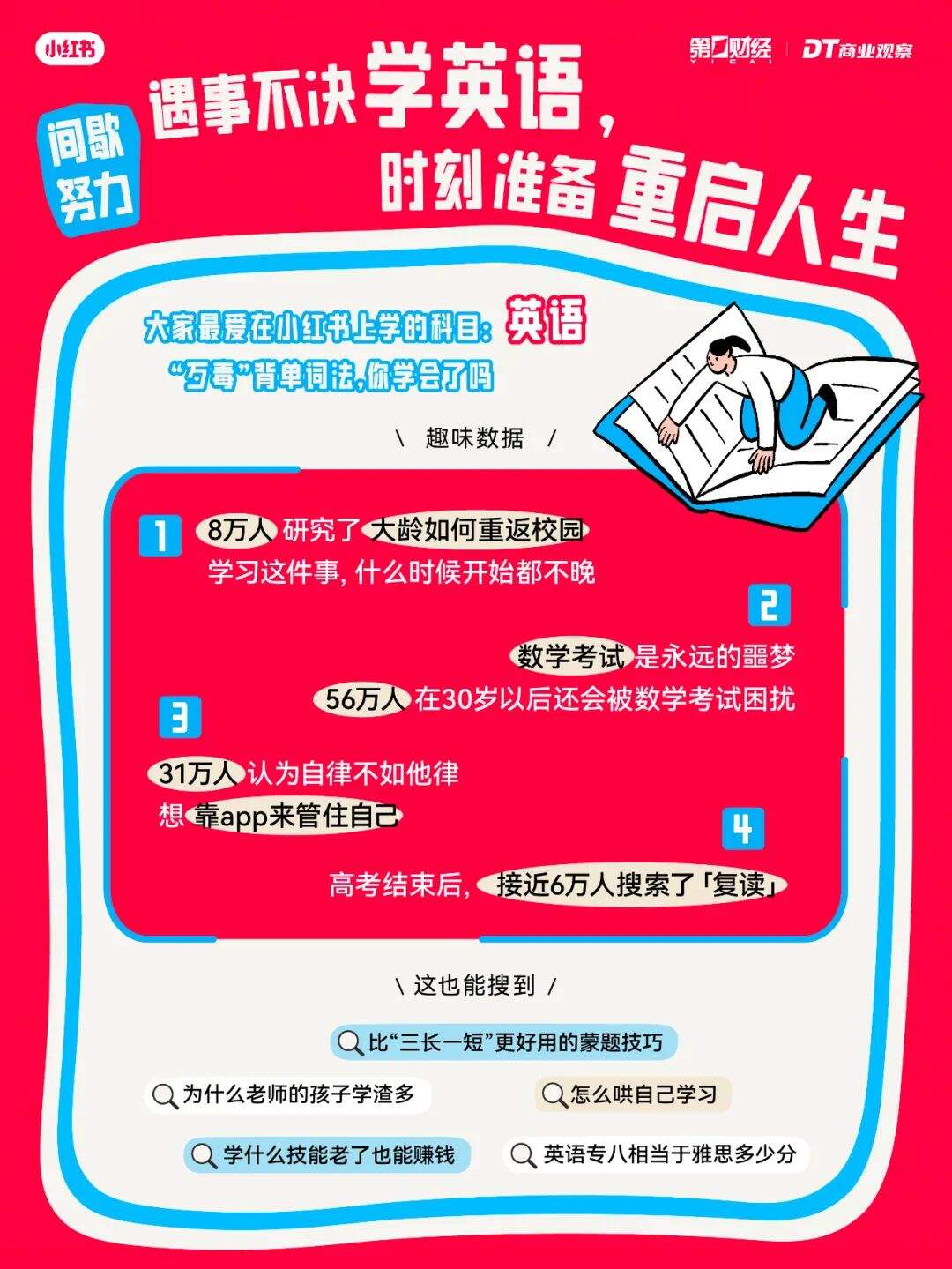 广告人干货库 广告人干货库