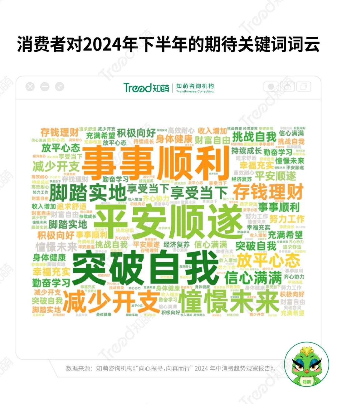 广告人干货库 年中消费洞察:2024下半场增长指南-广告人干货库