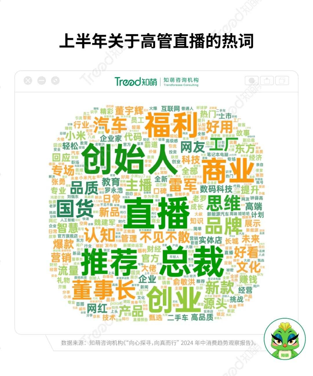 广告人干货库 年中消费洞察:2024下半场增长指南-广告人干货库