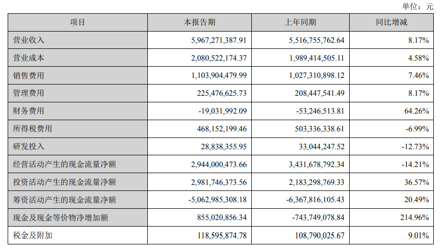 广告人干货库 分众传媒上半年坏账2千多万,半个广告圈都欠江南春钱?-广告人干货库
