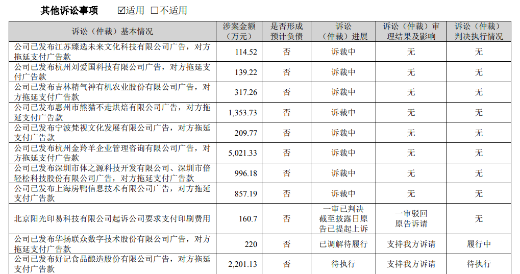 广告人干货库 分众传媒上半年坏账2千多万,半个广告圈都欠江南春钱?-广告人干货库