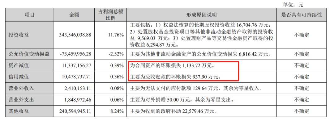 分众传媒上半年坏账2千多万，半个广告圈都欠江南春钱？-广告人干货库