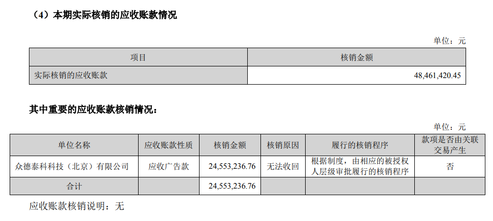 广告人干货库 分众传媒上半年坏账2千多万,半个广告圈都欠江南春钱?-广告人干货库