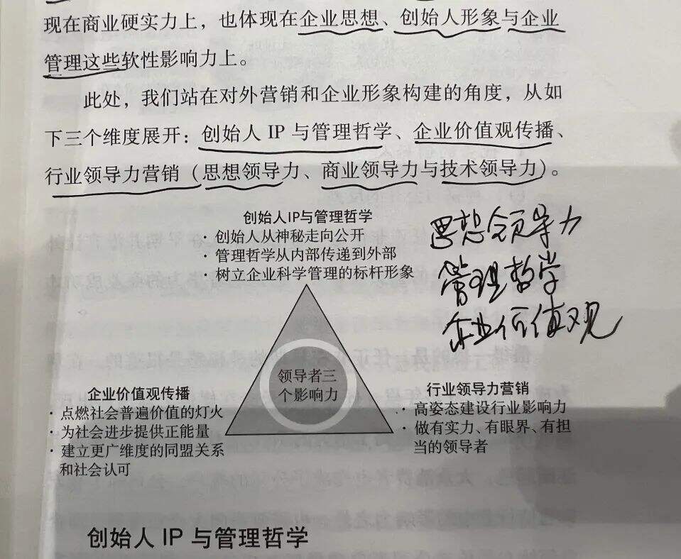 广告人干货库