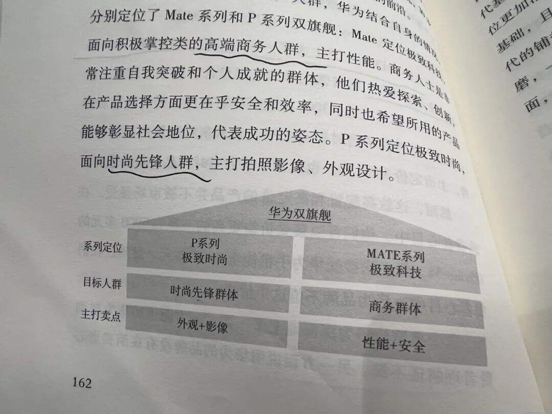 广告人干货库