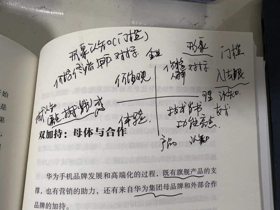 广告人干货库