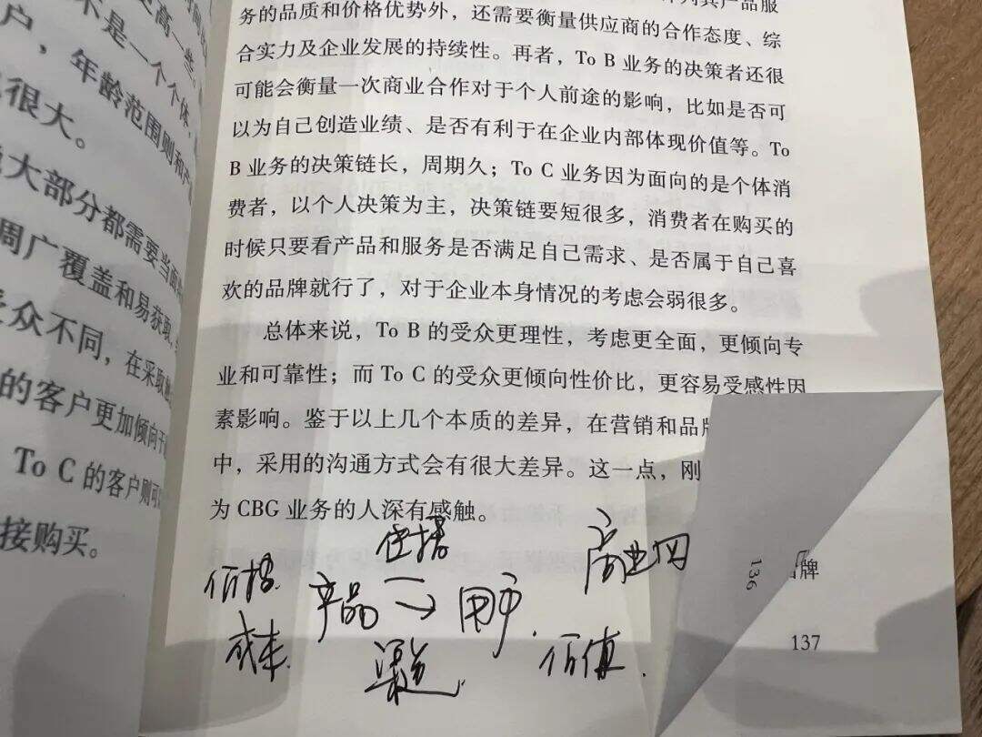 广告人干货库