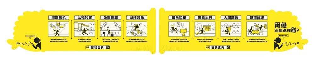 广告人干货库 闲鱼 : 省钱宝典超有水{瓶}-广告人干货库