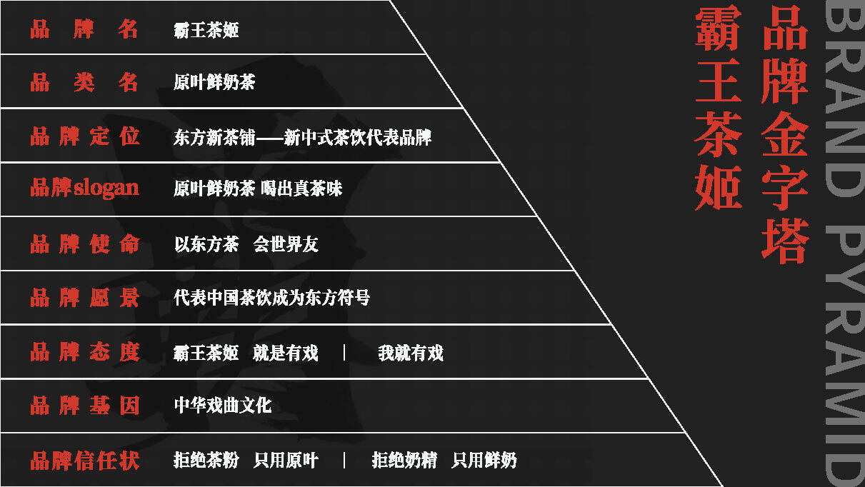 广告人干货库 广告人干货库