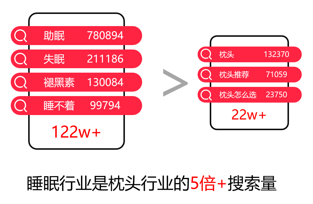 广告人干货库