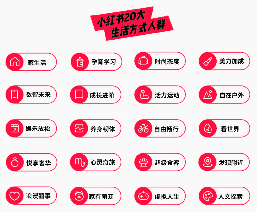 广告人干货库 广告人干货库