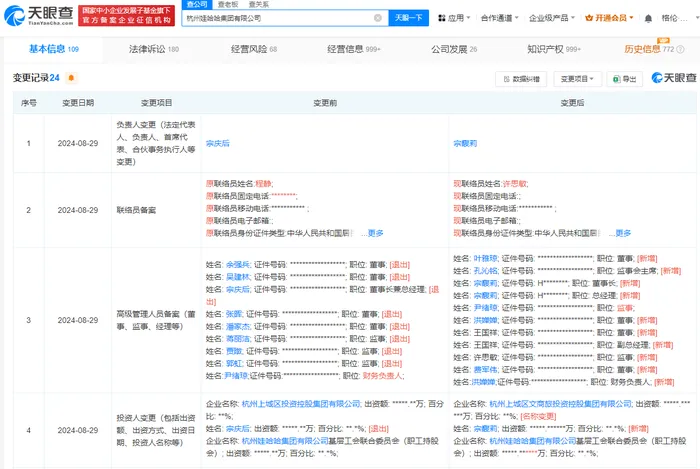 宗馥莉接手宗庆后所持娃哈哈集团公司股份-广告人干货库