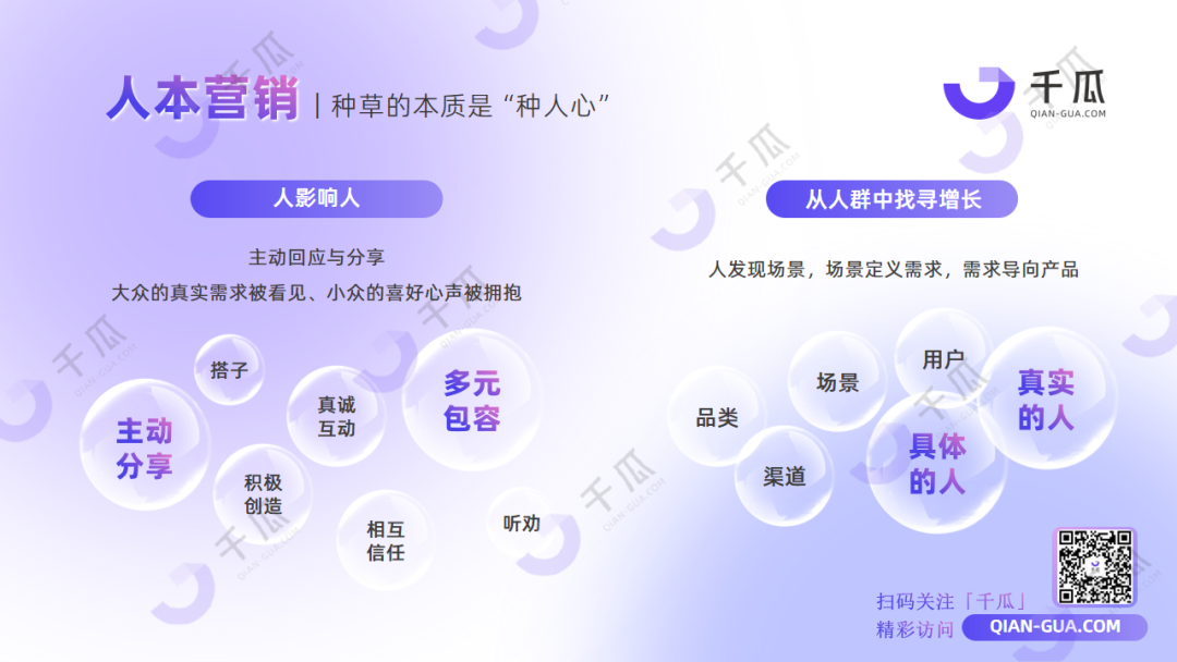 广告人干货库 2024高效获客攻略 | 精准转化+拓客增长-广告人干货库