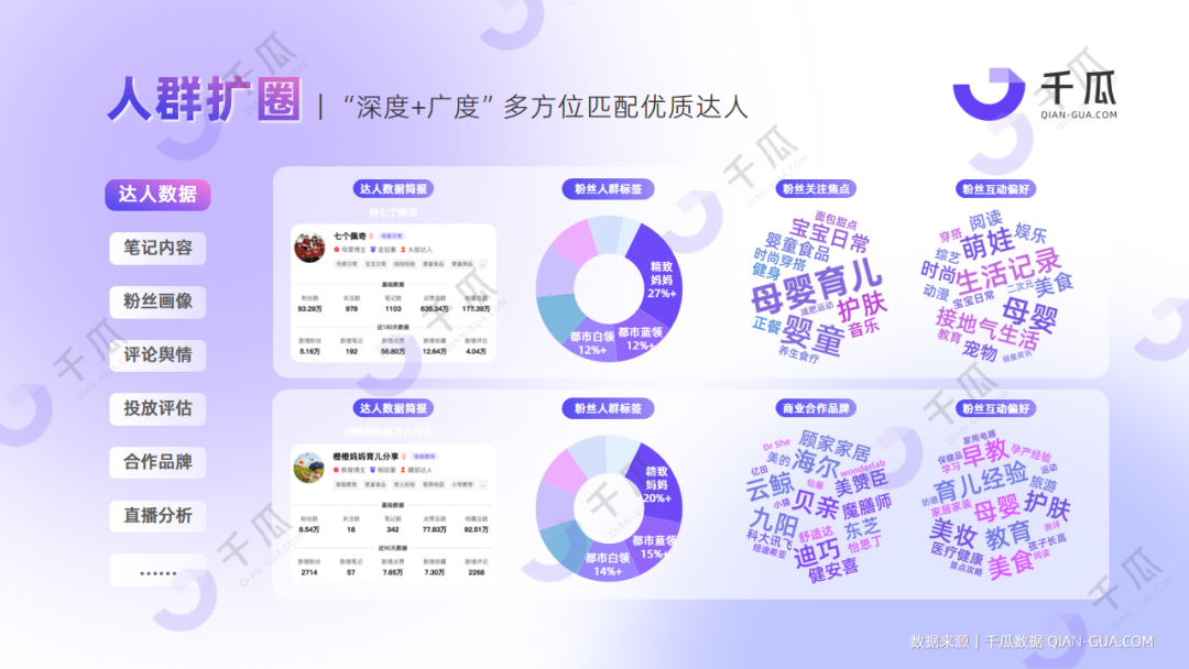 广告人干货库 2024高效获客攻略 | 精准转化+拓客增长-广告人干货库