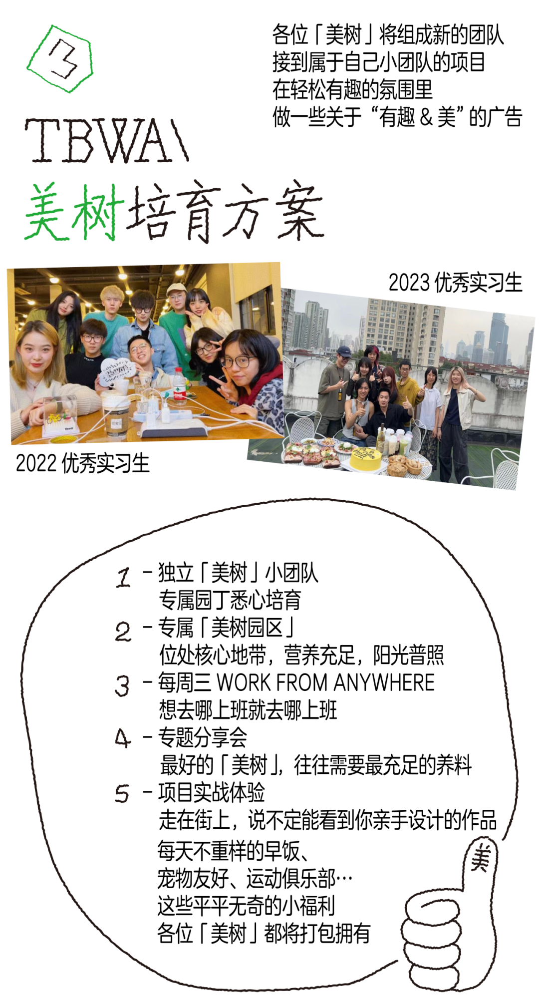 特别美树！TBWA\实习工坊今日启动！-广告人干货库