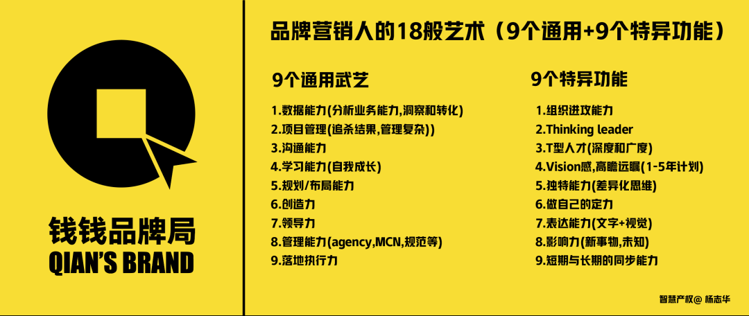 品牌营销人必备的18项武艺修炼手册-广告人干货库