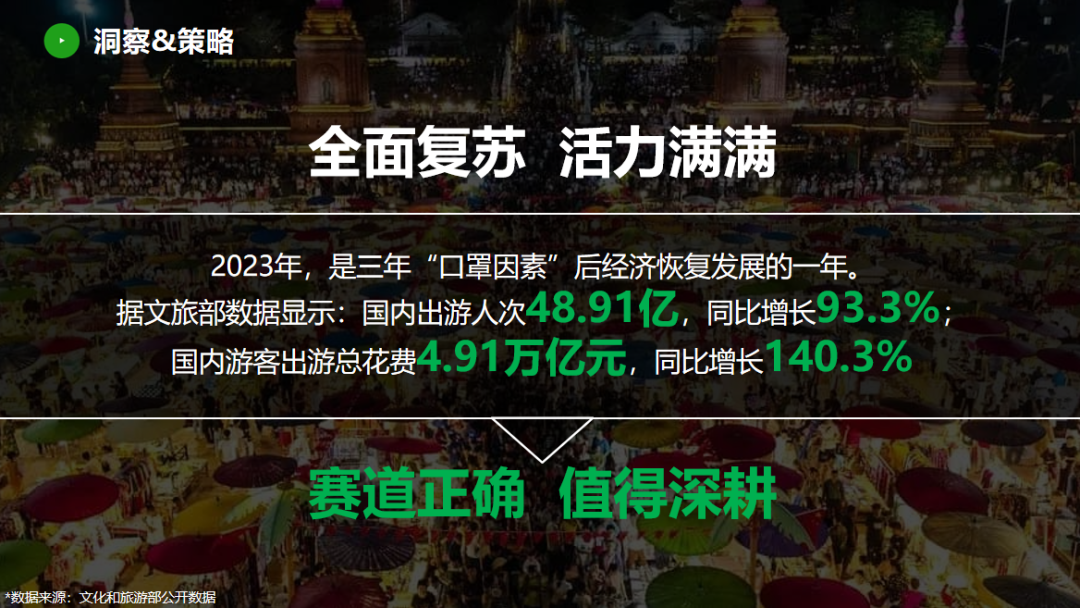 广告人干货库 场景营销的5大关键变量,及全景式揭密药品保健品的营销秘诀 | 创造增量-广告人干货库