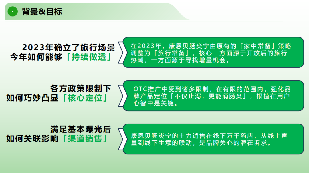 广告人干货库 场景营销的5大关键变量,及全景式揭密药品保健品的营销秘诀 | 创造增量-广告人干货库