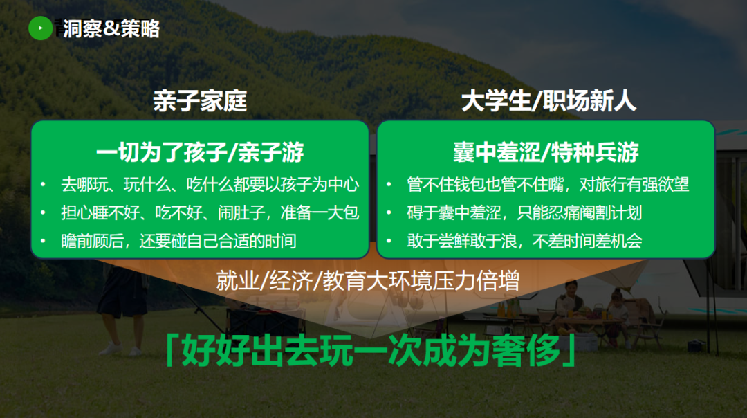 广告人干货库 场景营销的5大关键变量,及全景式揭密药品保健品的营销秘诀 | 创造增量-广告人干货库