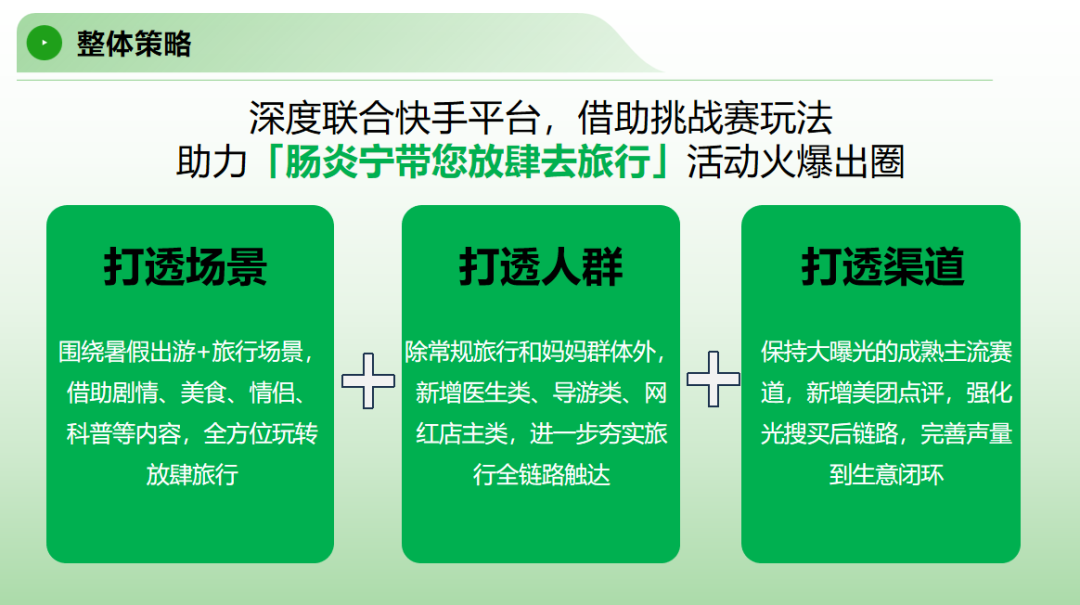 广告人干货库 场景营销的5大关键变量,及全景式揭密药品保健品的营销秘诀 | 创造增量-广告人干货库
