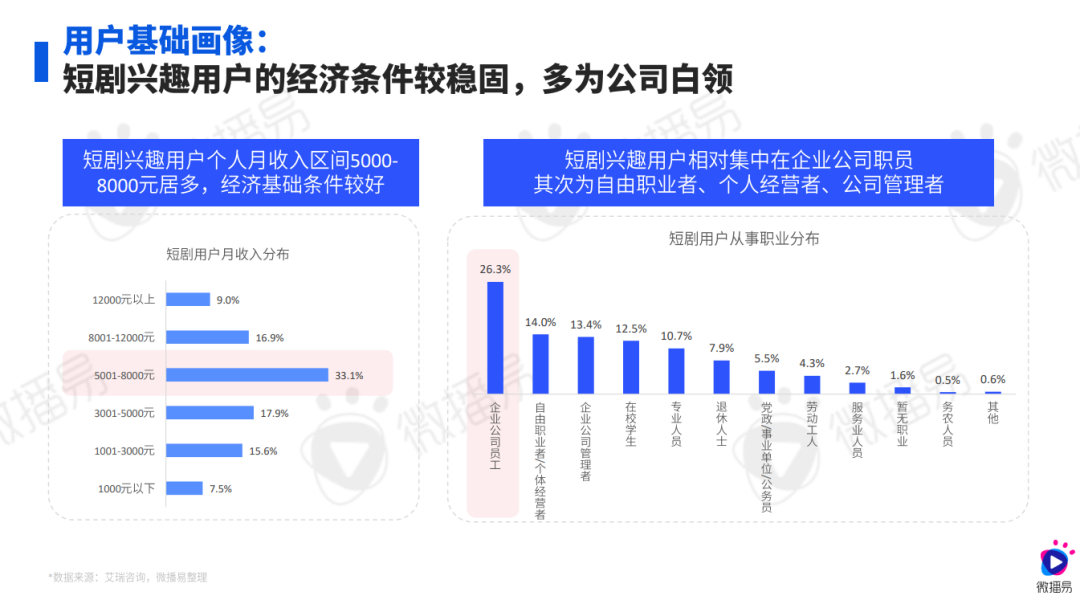 广告人干货库