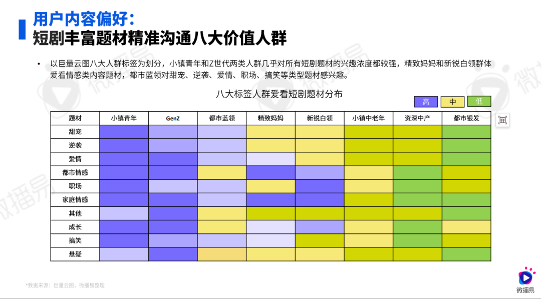 广告人干货库