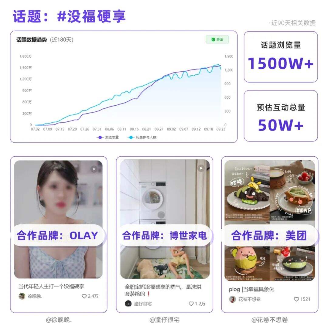广告人干货库 八大触发年轻人的关键词!2024小红书第3季度热点洞察-广告人干货库