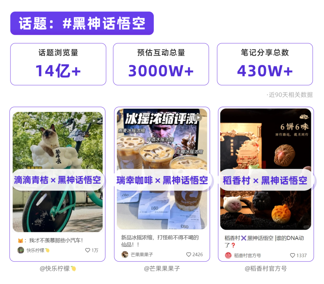 广告人干货库 八大触发年轻人的关键词!2024小红书第3季度热点洞察-广告人干货库