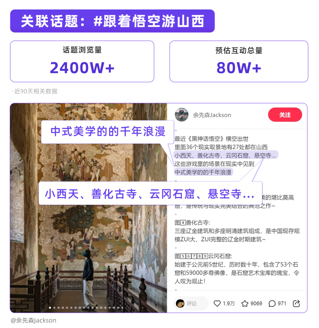 广告人干货库 八大触发年轻人的关键词!2024小红书第3季度热点洞察-广告人干货库