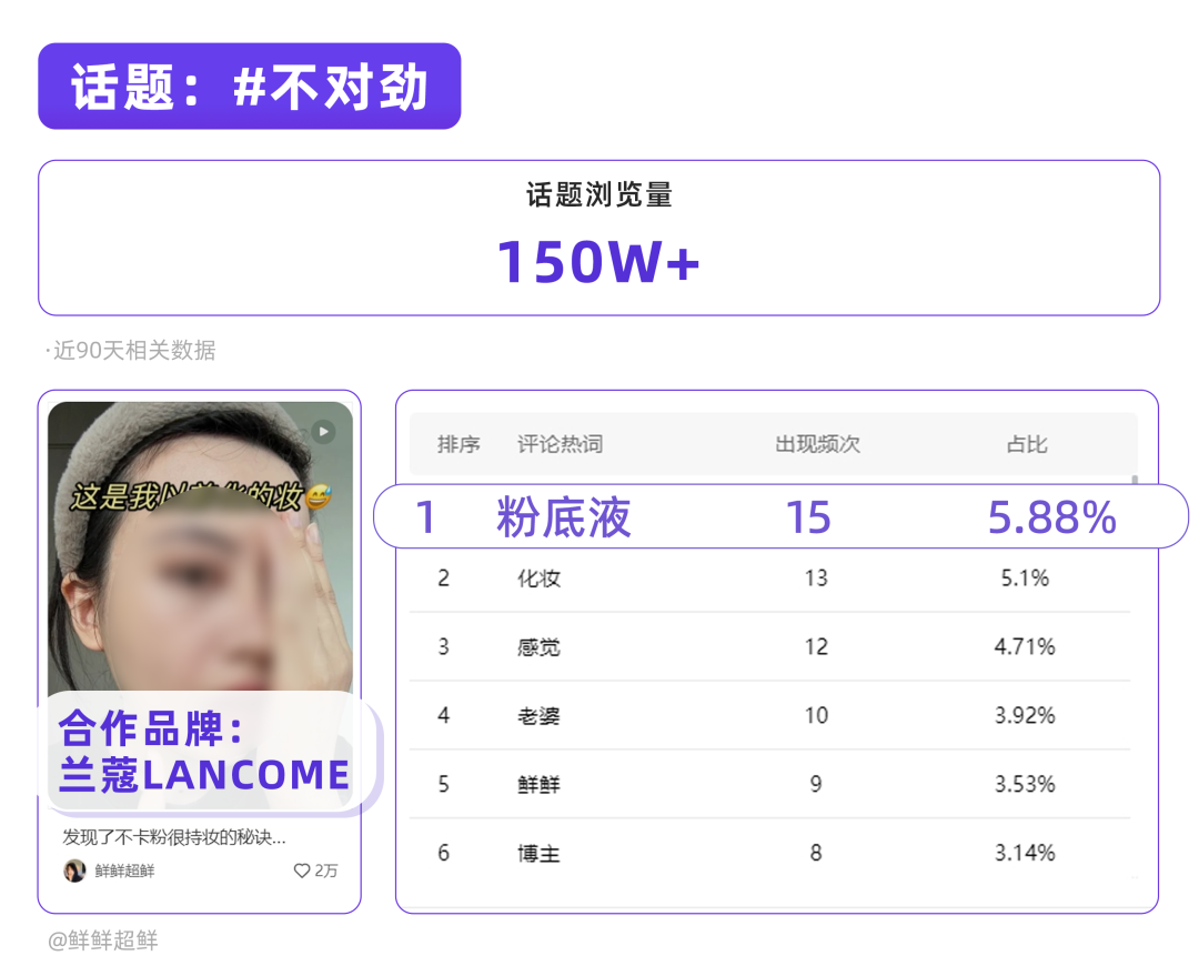 广告人干货库 八大触发年轻人的关键词!2024小红书第3季度热点洞察-广告人干货库