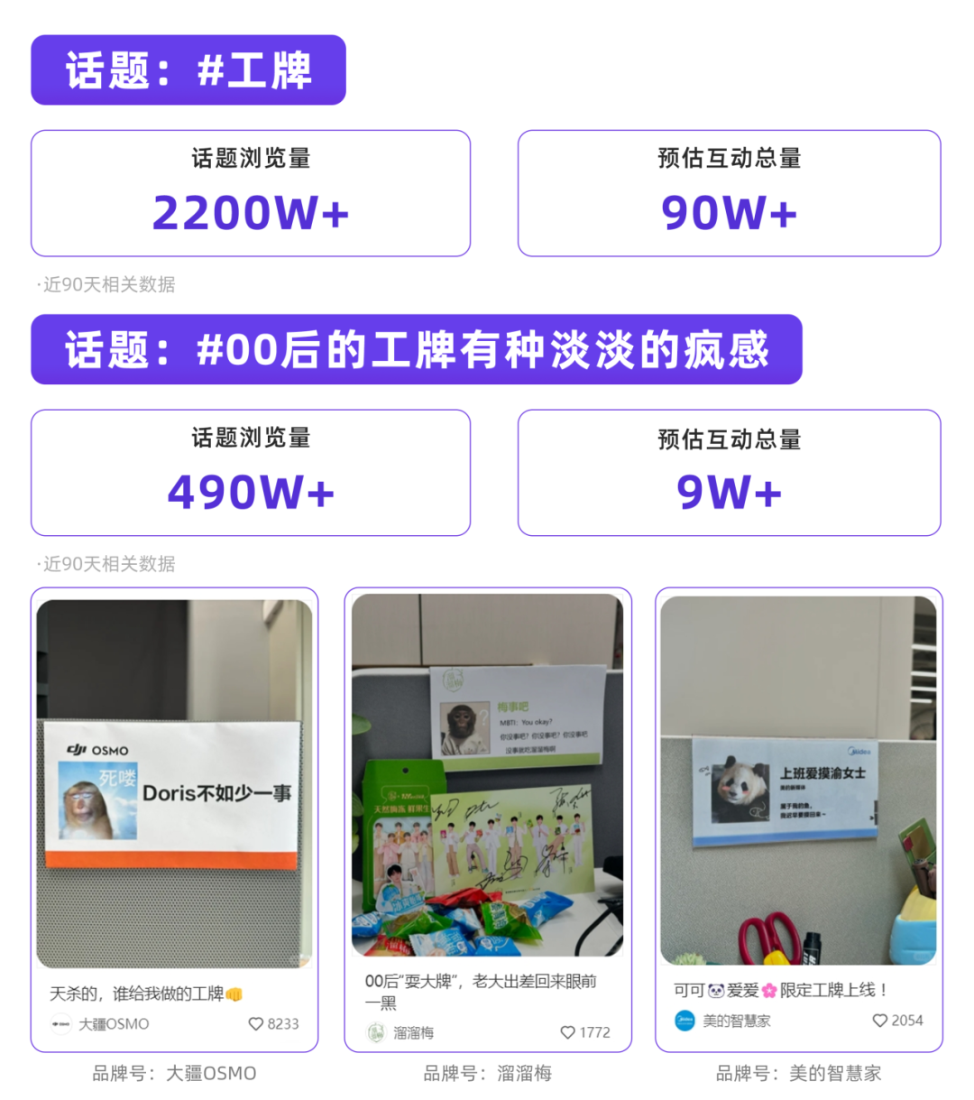 广告人干货库 八大触发年轻人的关键词!2024小红书第3季度热点洞察-广告人干货库