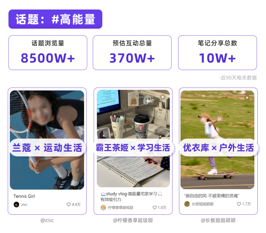 广告人干货库 八大触发年轻人的关键词!2024小红书第3季度热点洞察-广告人干货库