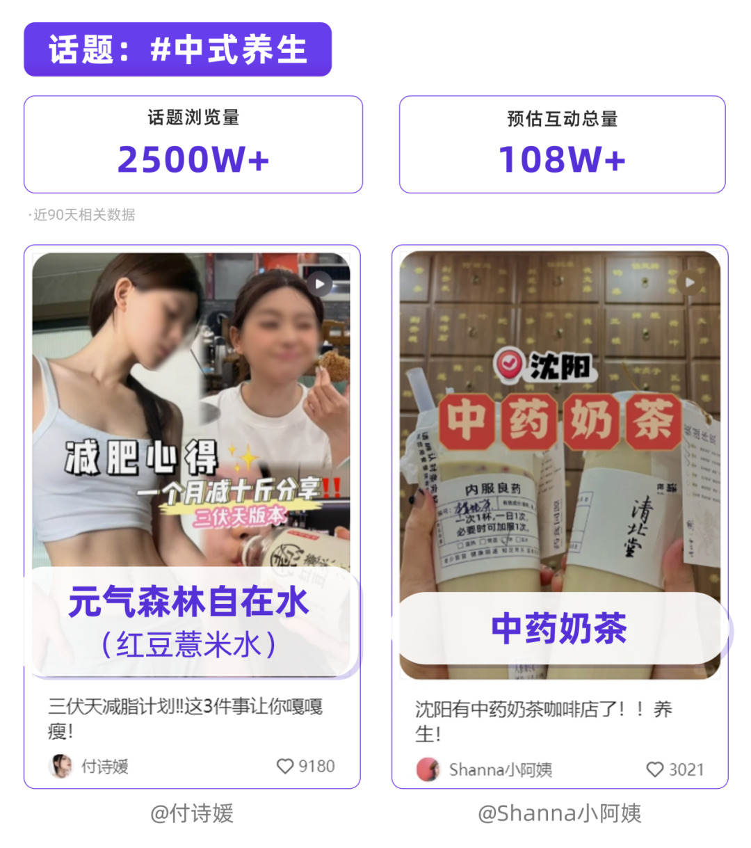 广告人干货库 八大触发年轻人的关键词!2024小红书第3季度热点洞察-广告人干货库