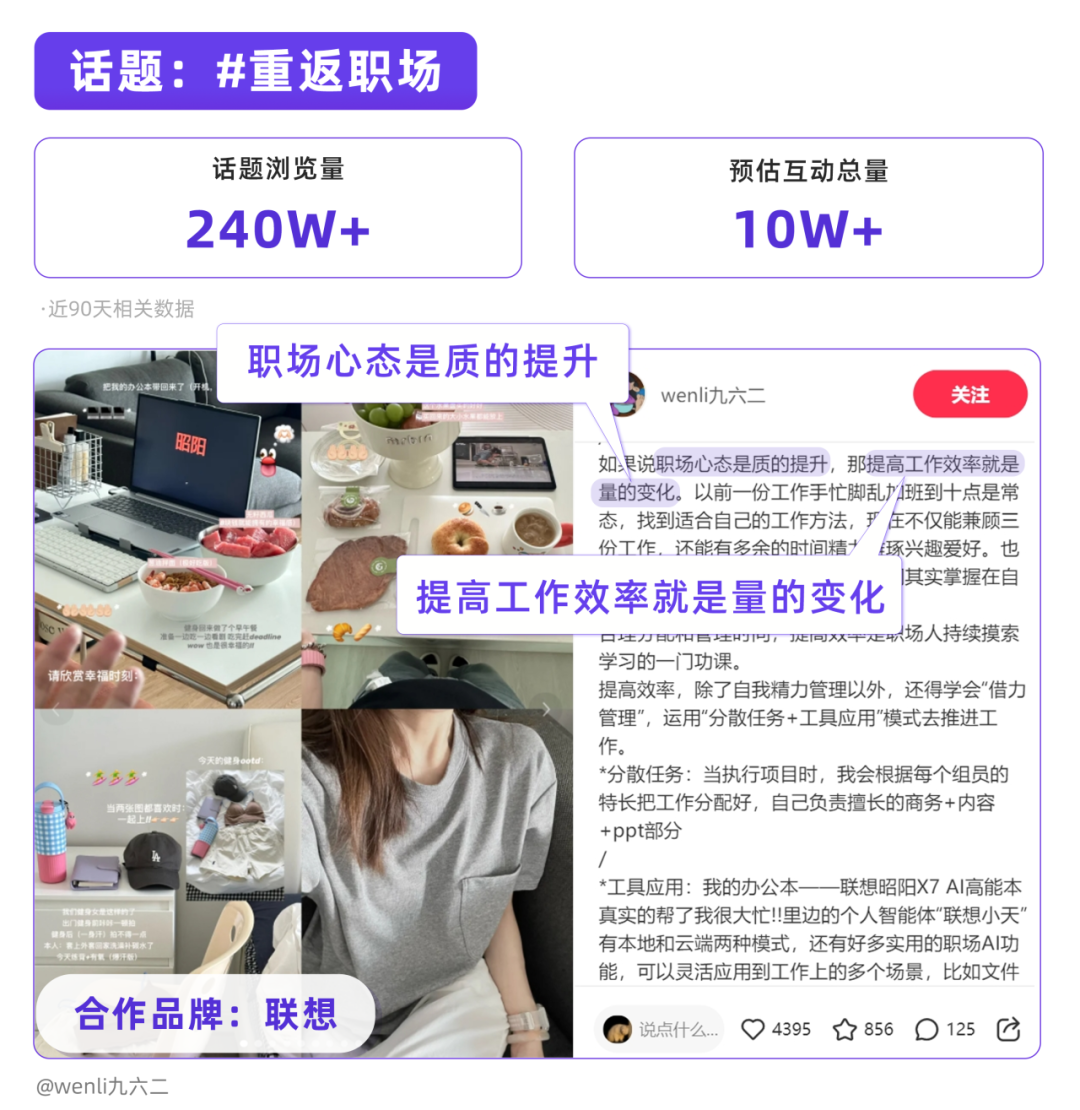 广告人干货库 八大触发年轻人的关键词!2024小红书第3季度热点洞察-广告人干货库