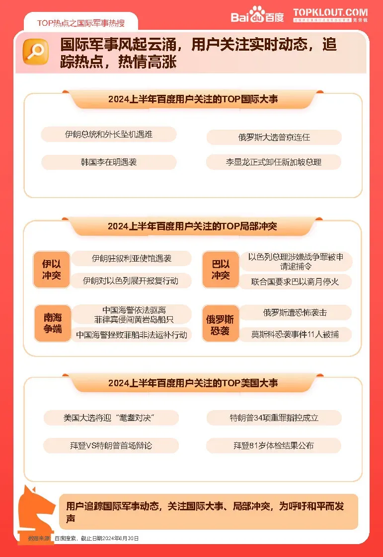 2024上半年百度热点报告-广告人干货库