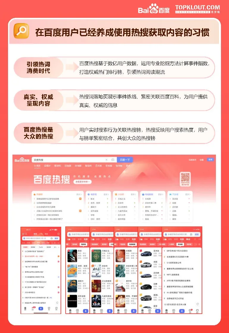 2024上半年百度热点报告-广告人干货库