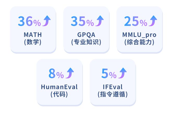 字节跳动发布豆包视频生成大模型-广告人干货库