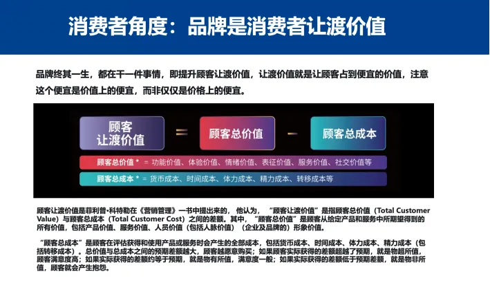 什么是品牌? 从识别角度:品牌是产品的牌子-广告人干货库