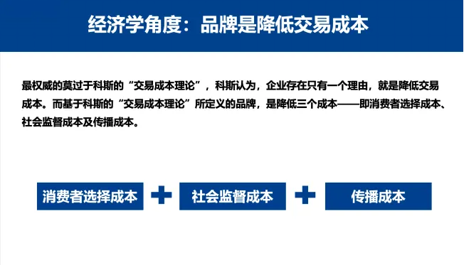 什么是品牌? 从识别角度:品牌是产品的牌子-广告人干货库