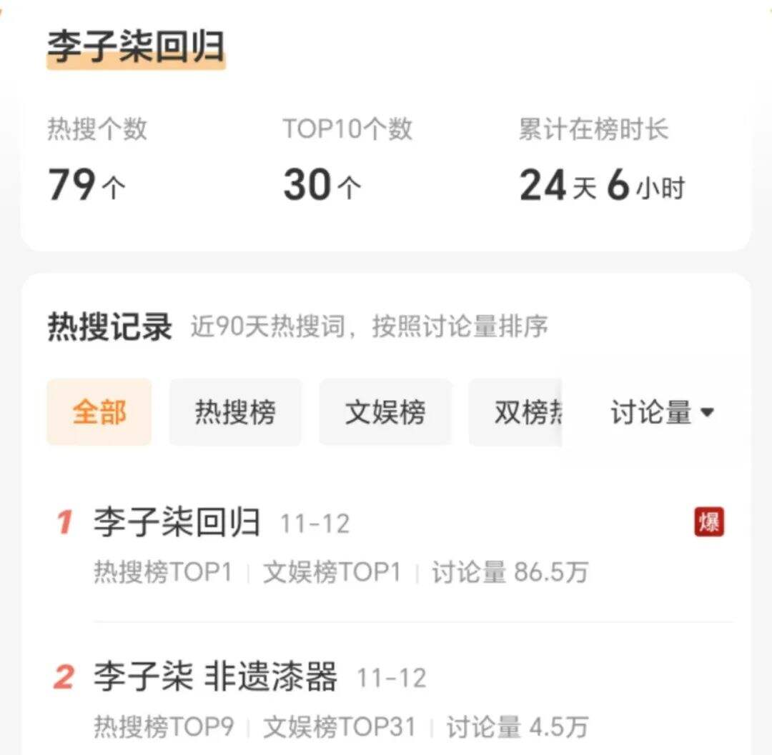 广告人干货库 与微念和解,“李子柒”品牌最终到底归了谁?-广告人干货库