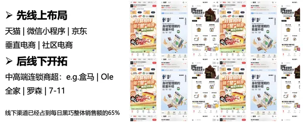食品产品如何做到大卖：用5加5减5零重新再做一遍！-广告人干货库