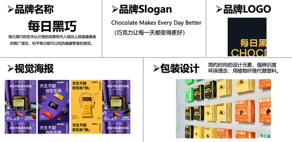 食品产品如何做到大卖：用5加5减5零重新再做一遍！-广告人干货库