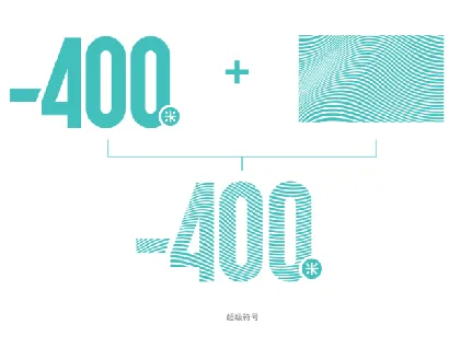 突破市场，你需要的是一招制敌的战略符号！-广告人干货库