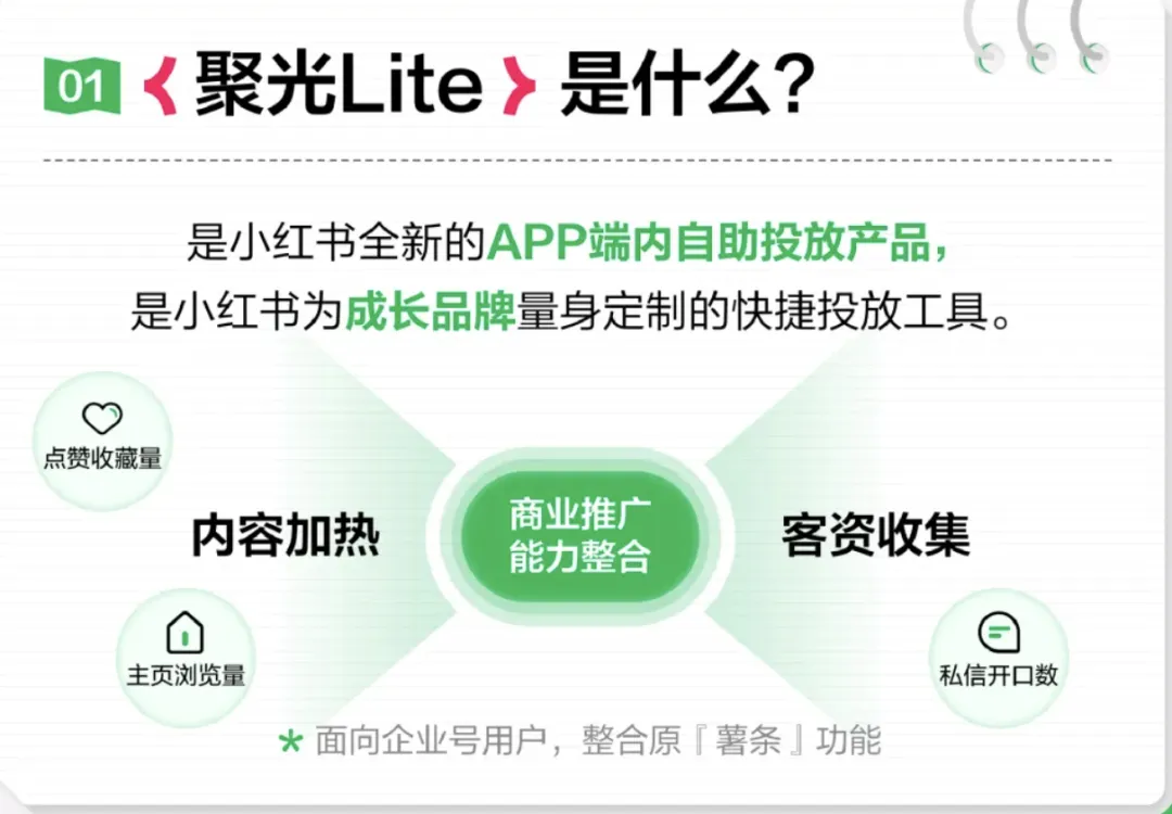 小红书全新推出站内快捷投放工具-广告人干货库