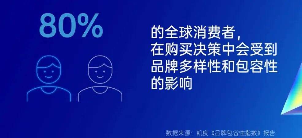 广告人干货库 八大广告公司三季报揭晓,2025市场风云再起!-广告人干货库
