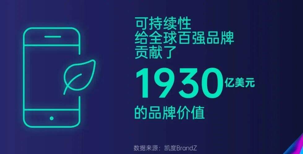 广告人干货库 八大广告公司三季报揭晓,2025市场风云再起!-广告人干货库