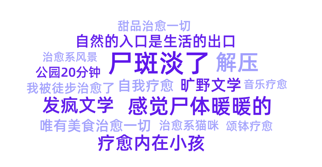 广告人干货库 广告人干货库
