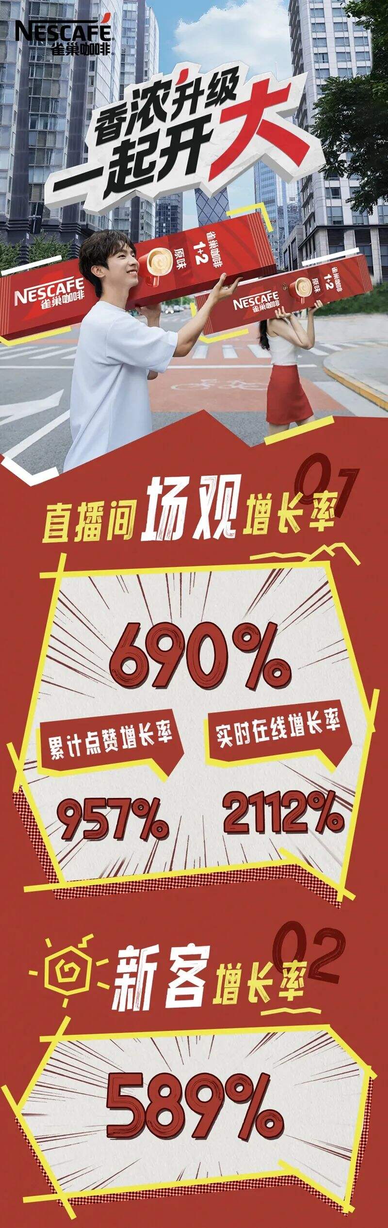 广告人干货库 雀巢咖啡近身开大,XXXXXL号咖啡小条高调上场-广告人干货库